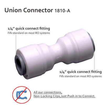 Push to Connect 1/4 inch Tubing, Plastic Inline Straight Union Connector 1810-A